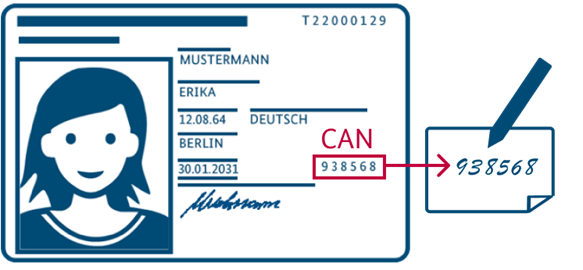Musterausweis der Frau Erika Mustermann